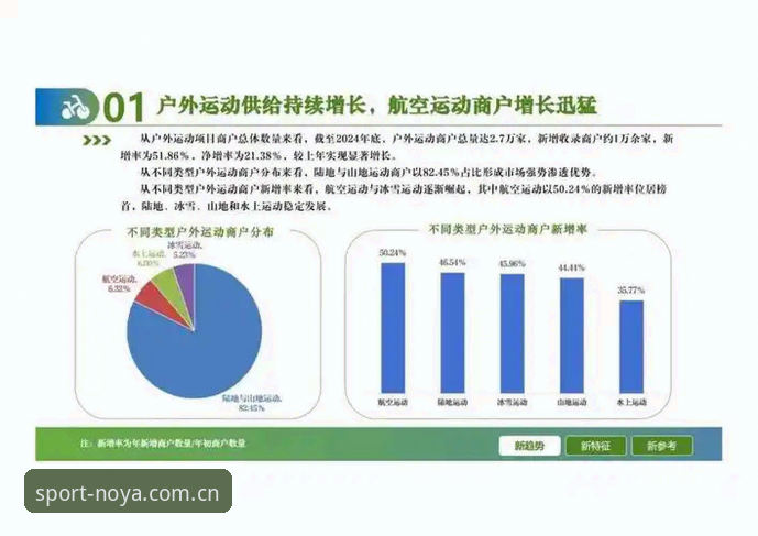 最新诺亚体育iOS版功能详解与行业趋势分析