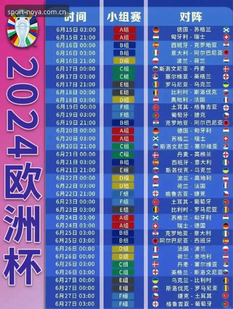 德国队世界杯大名单解读：从诺伊尔回归看赛事观赛必备知识